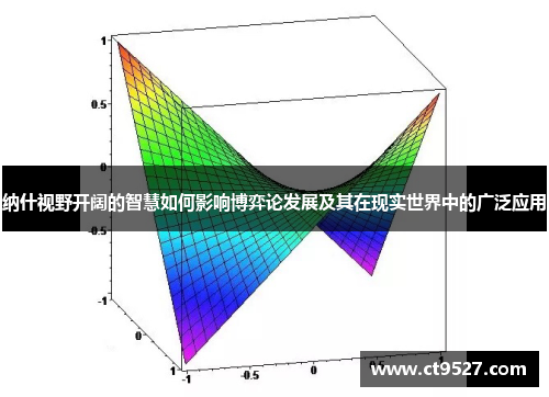 纳什视野开阔的智慧如何影响博弈论发展及其在现实世界中的广泛应用